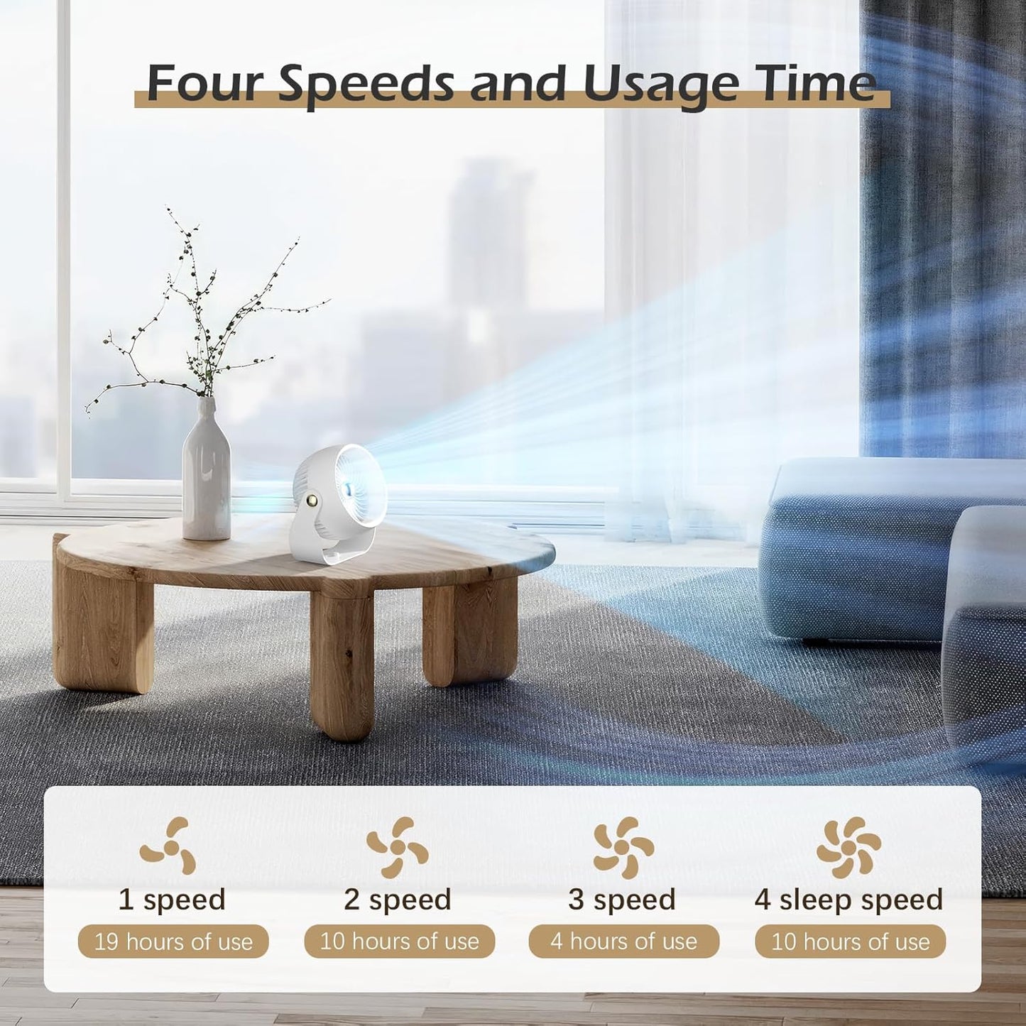 CIVPOWER Air Circulator Desk Fan: Rechargeable Fan with 6000 mAh Battery - 4 Speed and Timing - 270° Adjustable Quiet Fan for Bedroom/Office/Camp - White