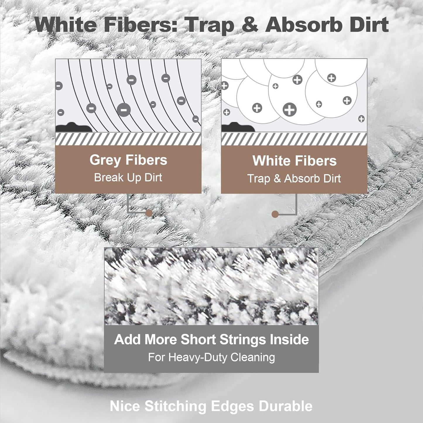 JOYMOOP Flat Mop Pad, Microfiber Mop pad