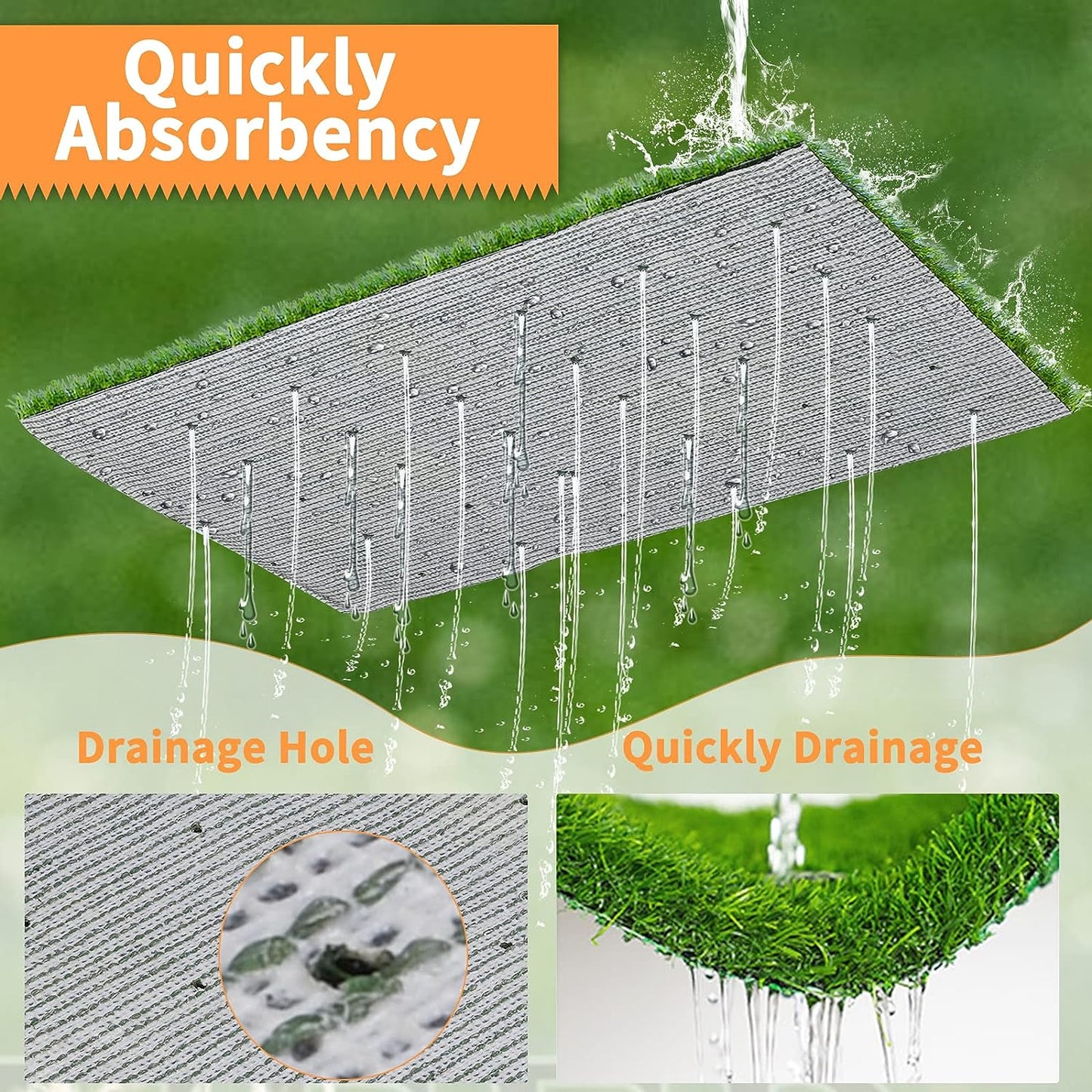 Grass for Dogs, Potty Grass Mat with Drainage Holes, Super Easy Cleaning(1 Pack)