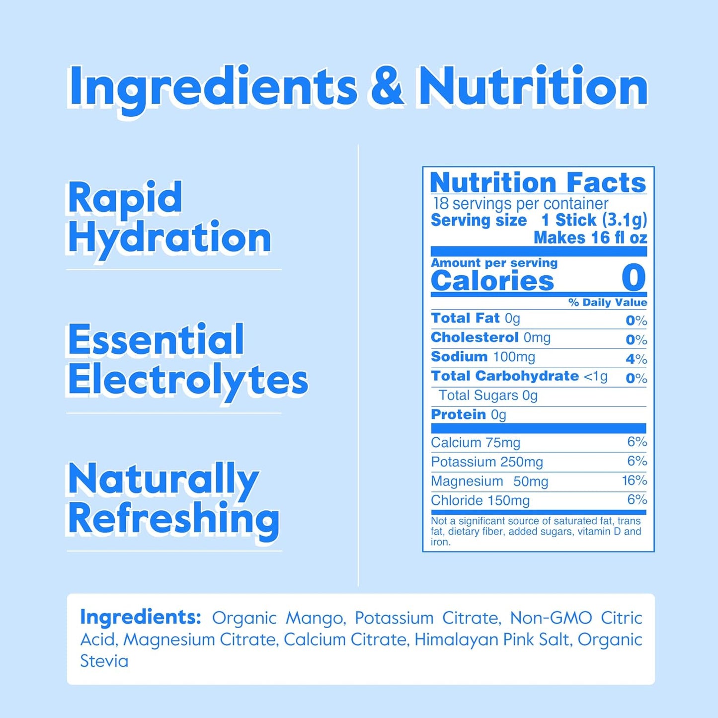 Nectar Hydration Packets - Electrolytes Powder Packets - Sugar Free & 0 Calorie - Organic Fruit Liquid Daily IV Hydrate Packets for Dehydration Relief & Rapid Rehydration (Mango 18 Pack)
