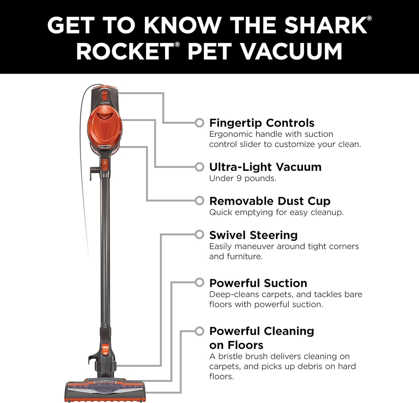 Shark HV301 Rocket Ultra-Light Corded Bagless Vacuum for Carpet and Hard Floor Cleaning with Swivel Steering, Gray/Orange