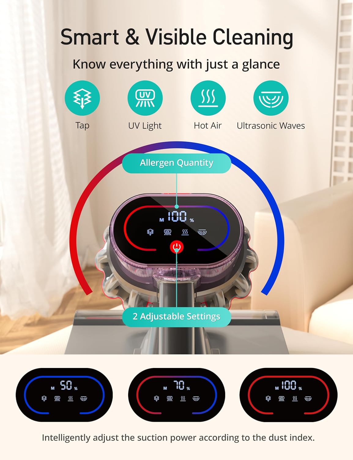 Aspiron Mattress Vacuum Cleaner, 15Kpa Bed Vacuum, 99.9% Allergen Removal, U/V Light & Ultrasonic, High Heating Tech, Intelligent Dust Sensor, Corded Handheld Vacuum for Dust, Pet Hair