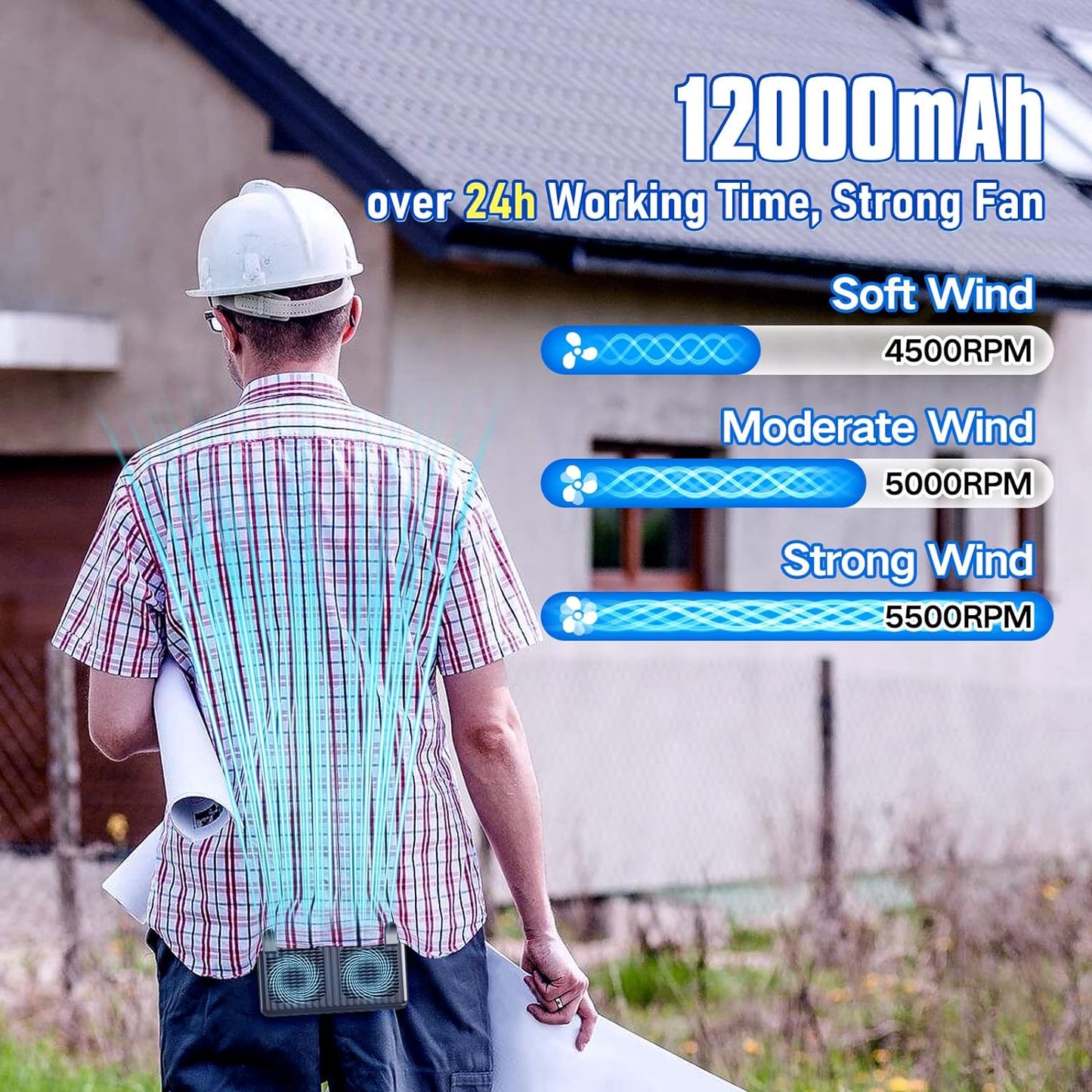 2023 Upgraded Waist Fan, 12000mAh Battery Powered with 24H Working Time,Portable Fan with 3 Speeds, Wearable Belt Fan Double Airflow Outlet,Personal Waist Clip Fan with Outdoor Works, Travel, Cycling,