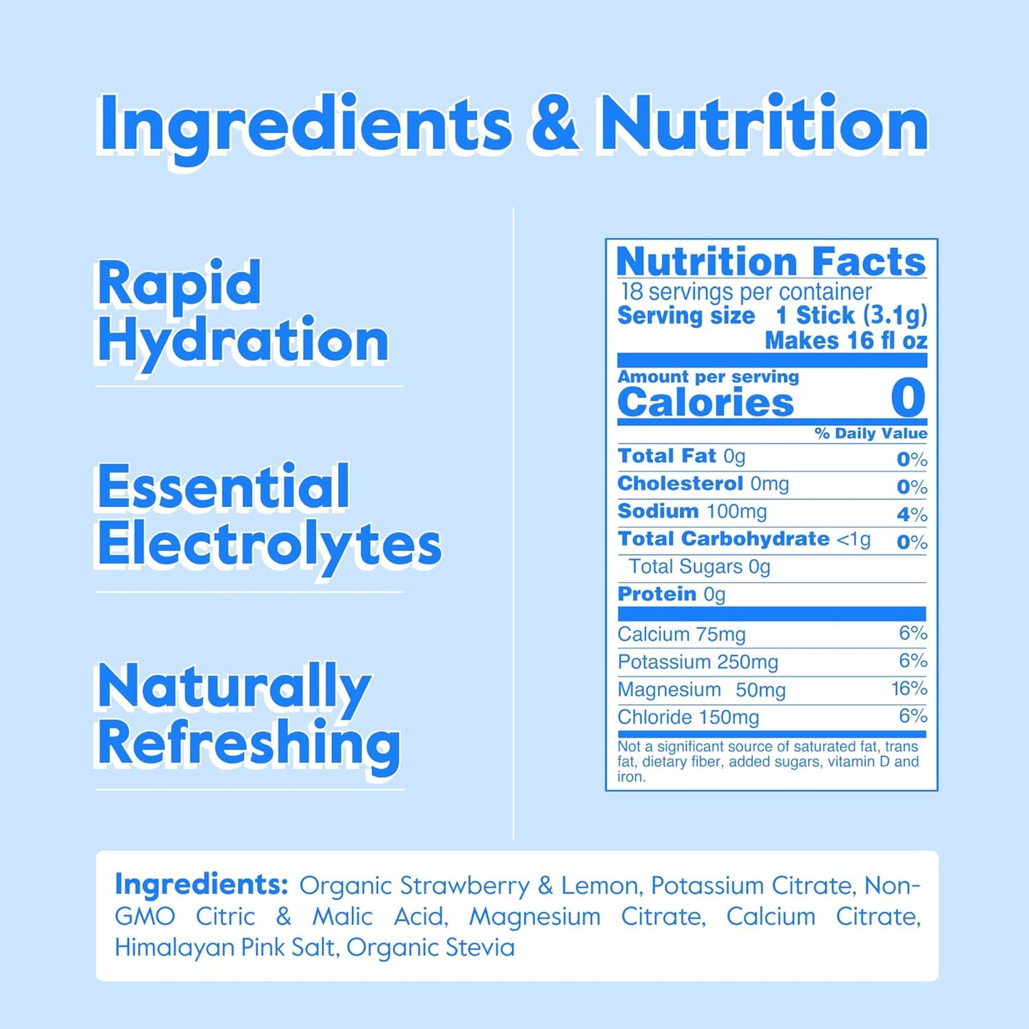 Nectar Hydration Packets - Electrolytes Powder Packets - No Sugar or Calories - Organic Fruit Liquid Daily IV Hydrate Packets for Dehydration Relief & Rehydration (Strawb. Lemon 18 Pack)