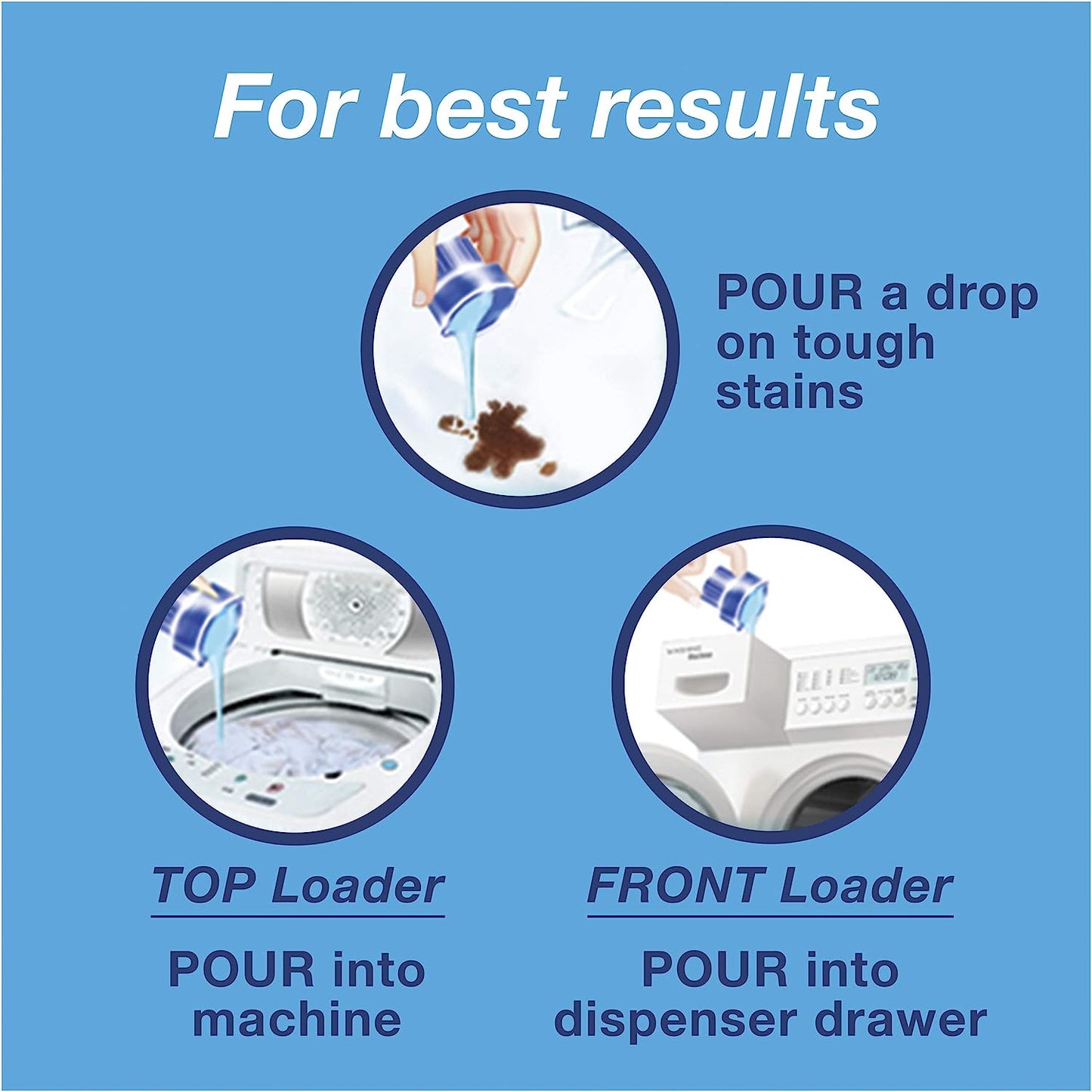Omo Sensitive Laundry Liquid Detergent Front and Top Loader 4L