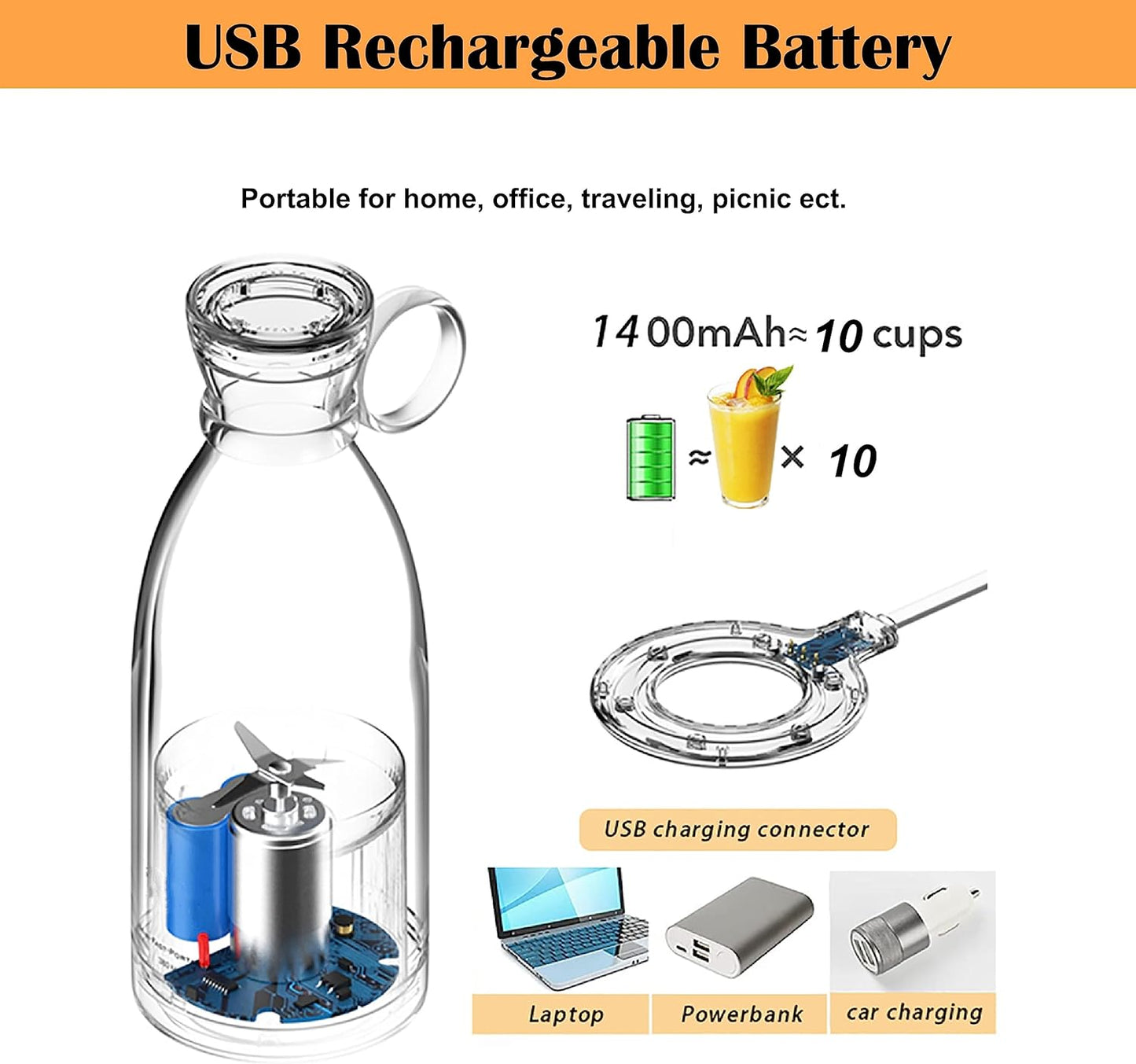 Personal Size Blender, Portable Blender, Battery Powered USB Blender (White)