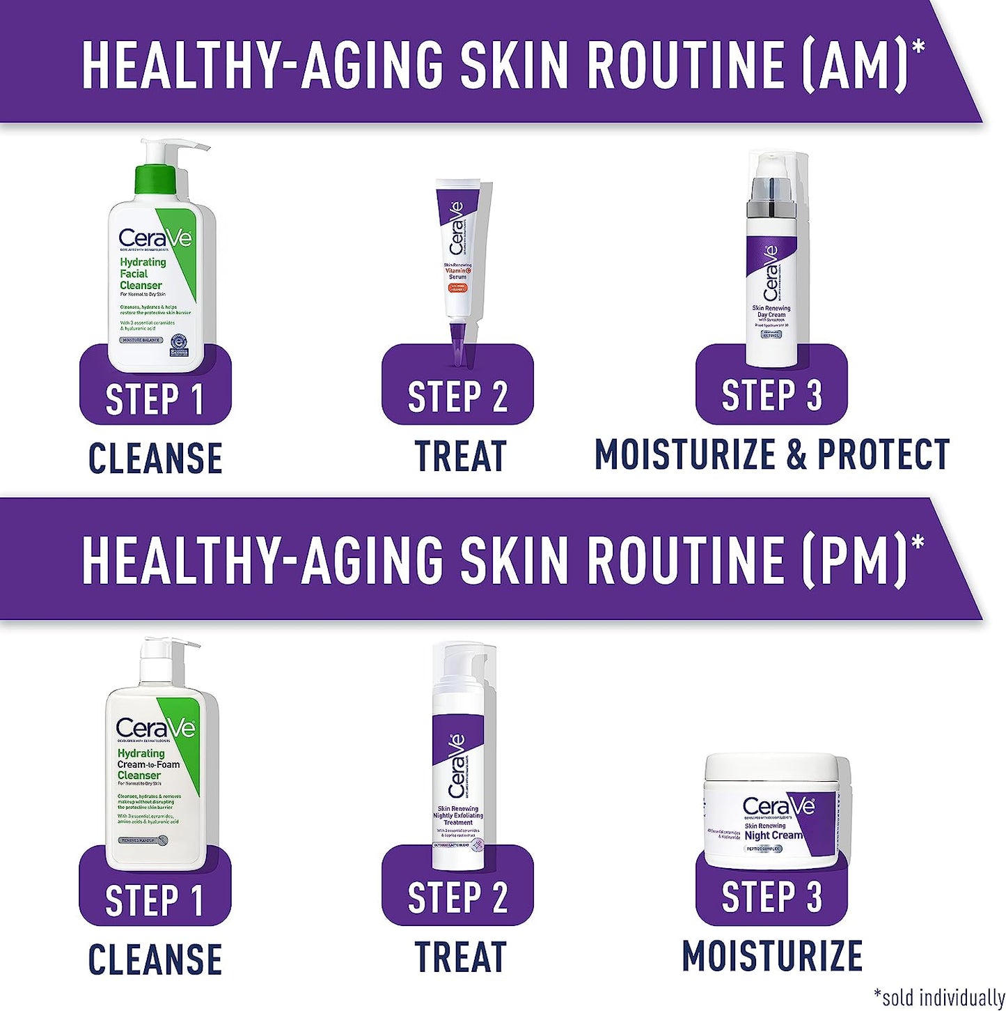 CeraVe Renewing System, Skin Renewing Night Cream, 1.7 Ounce