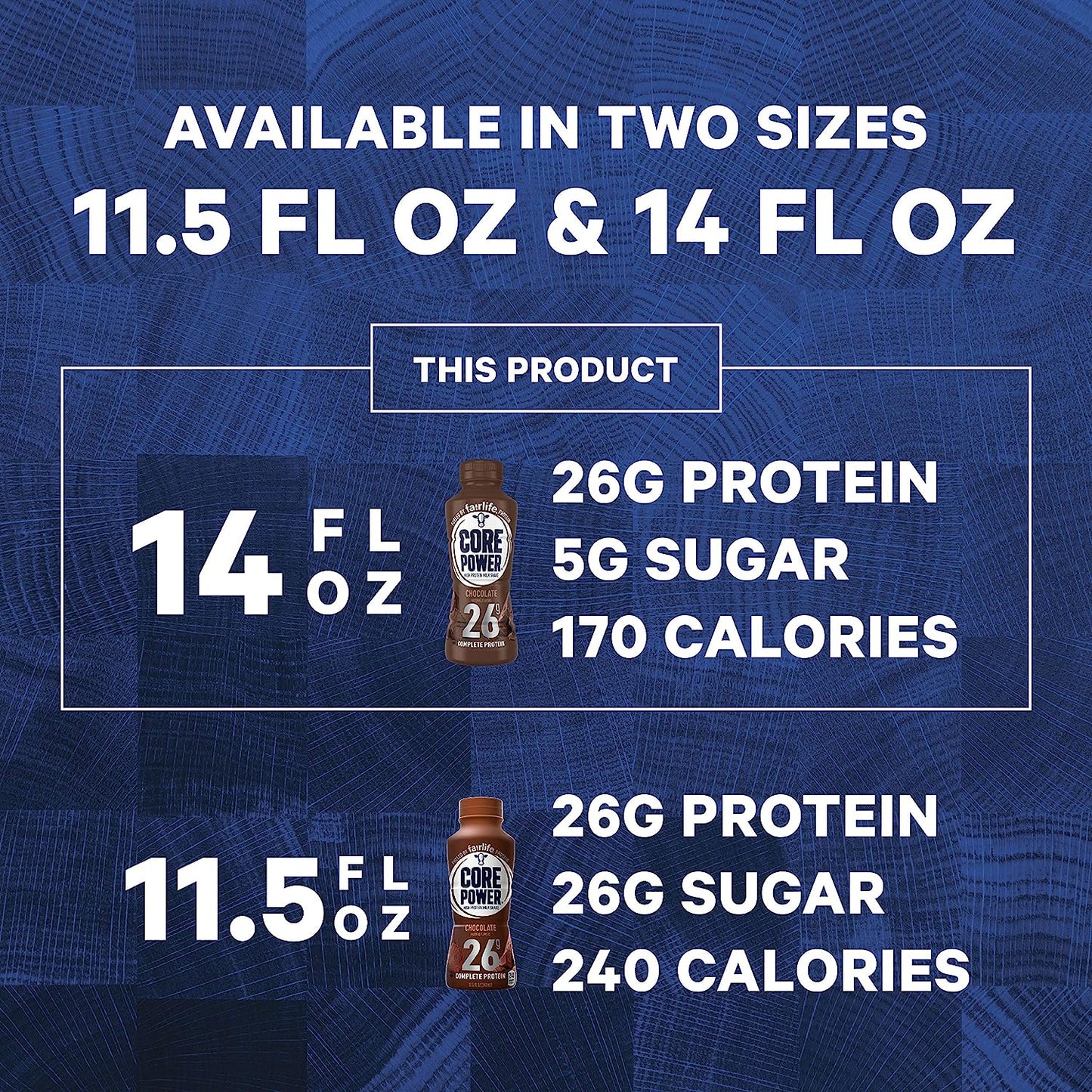 Fairlife Core Power 26g Protein Milk Shakes, Ready To Drink for Workout Recovery, Chocolate (Pack of 12)
