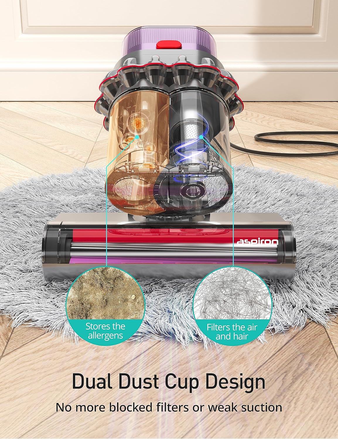 Aspiron Mattress Vacuum Cleaner, 15Kpa Bed Vacuum, 99.9% Allergen Removal, U/V Light & Ultrasonic, High Heating Tech, Intelligent Dust Sensor, Corded Handheld Vacuum for Dust, Pet Hair