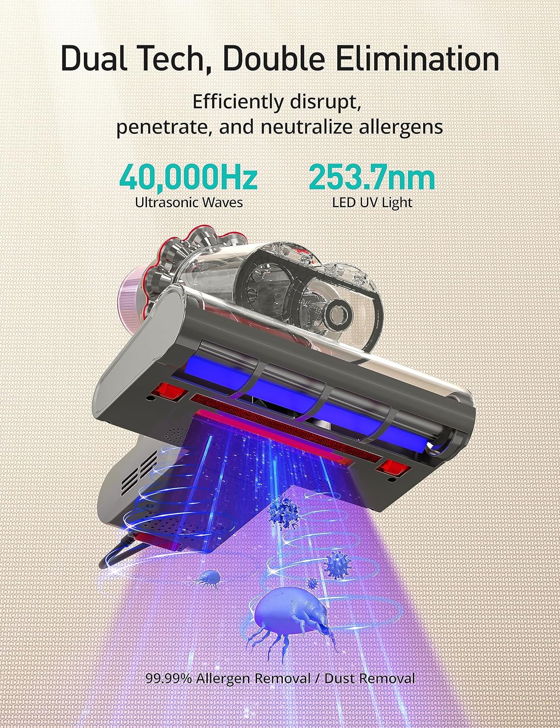 Aspiron Mattress Vacuum Cleaner, 15Kpa Bed Vacuum, 99.9% Allergen Removal, U/V Light & Ultrasonic, High Heating Tech, Intelligent Dust Sensor, Corded Handheld Vacuum for Dust, Pet Hair