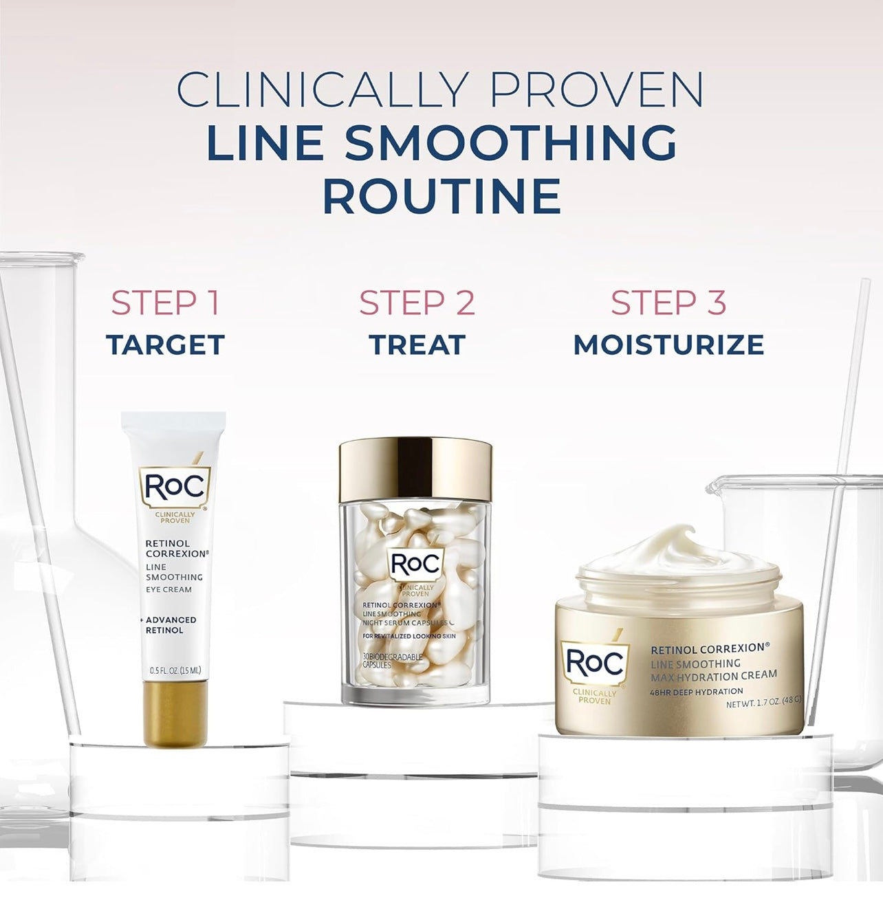 RoC Retinol Correxion Max Hydration Anti-Aging Daily Face Moisturizer with Hyaluronic Acid, Fragrance-Free, Oil Free Skin Care, Stocking Stuffers for Men & Women, 1.7 Ounces (Packaging May Vary)