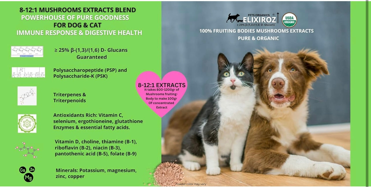 MAXIMUM IMMUNITY >25% β-glucan 100% Mushrooms Fruiting Body Extracts, Veterinarians formulation for Dogs & Cats Immune & Digestive Systems with Turkey tail & >35% β-glucan Reishi extracts.250 SERVINGS