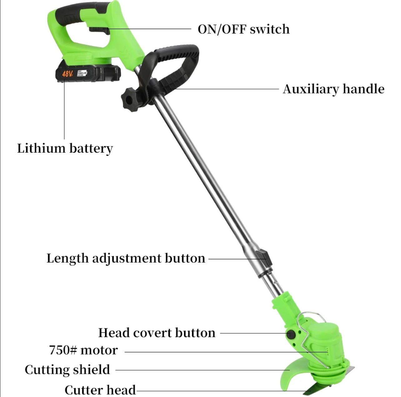 Electric Weed Wacker,96V Weed Cordless Eater Battery Powered,Brush Cutter with 2.0Ah Batteries and Charger, Weed Wacker Battery Operated with 3 Types of Blades for Lawn Yard