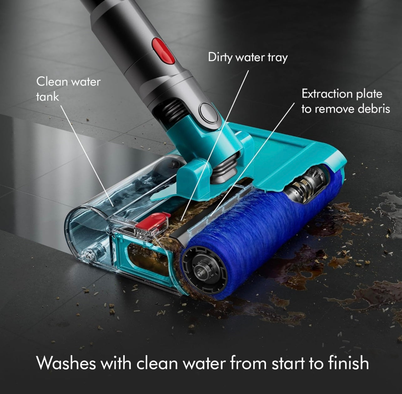 Dyson V15s Detect™ Submarine Absolute Wet and Dry Vacuum Cleaner