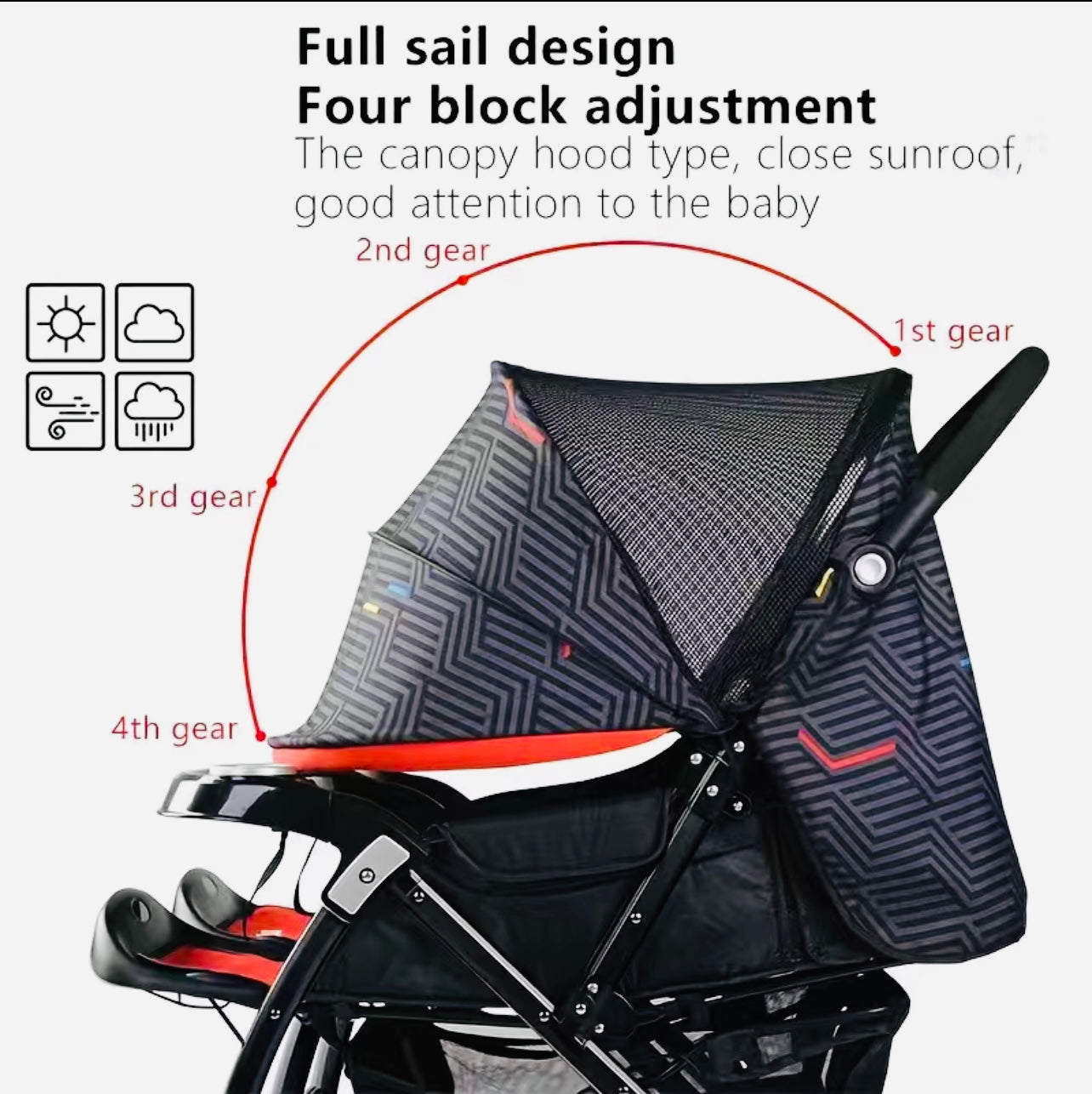 Twins baby stroller,Lightweight ,travel friendly ,ultra comfort and folding