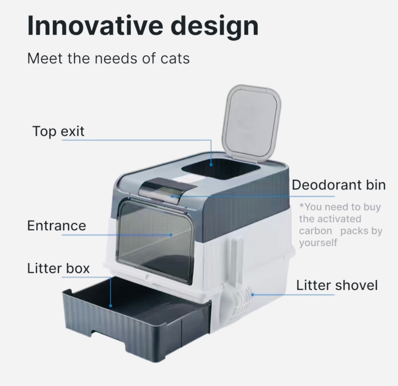 Cat litter drawer with foldable cover and plastic scoop