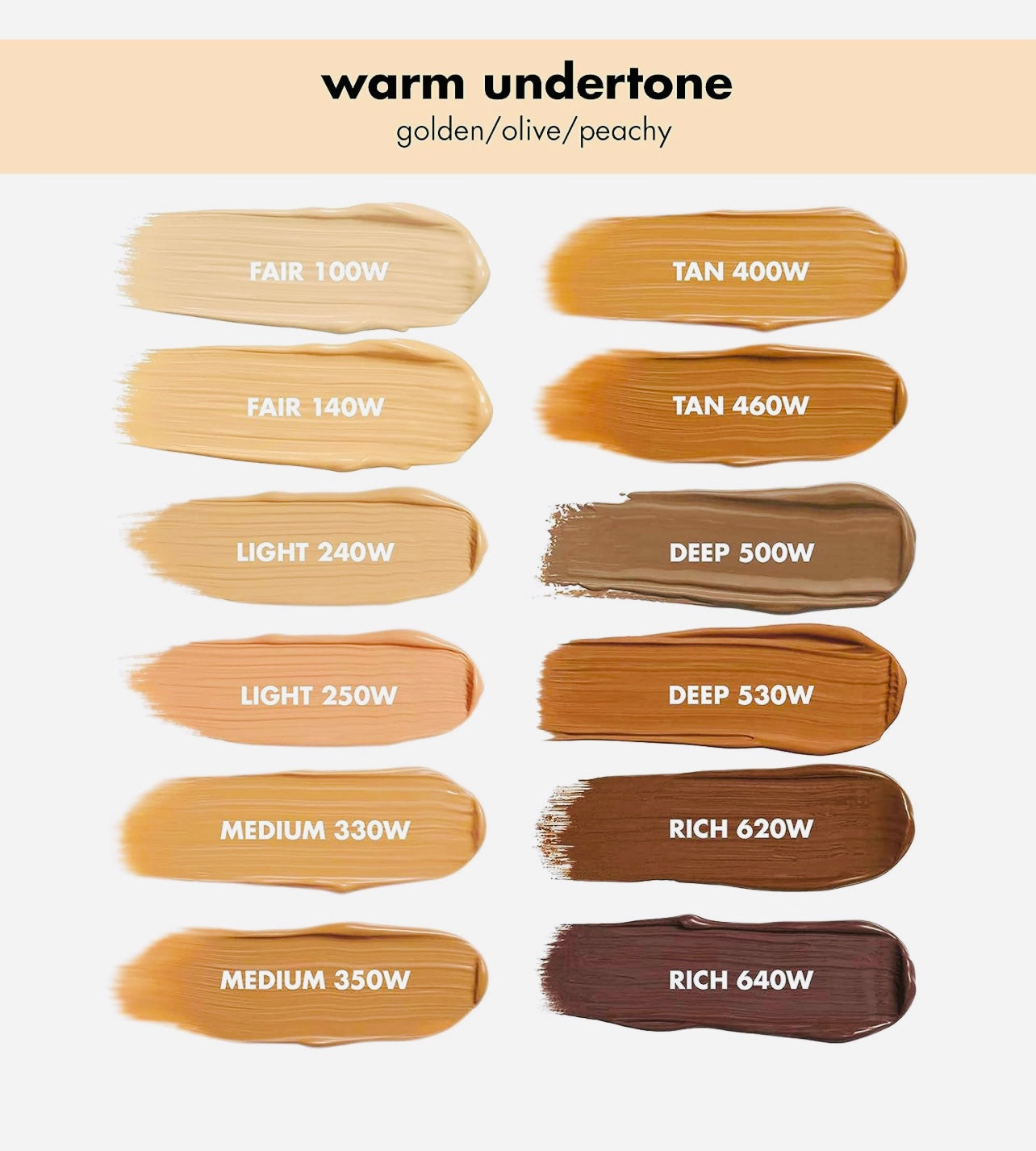e.l.f. Camo CC Cream, Color Correcting Medium-To-Full Coverage Foundation with SPF 30, Light 240 W, 1.05 Oz (30g)