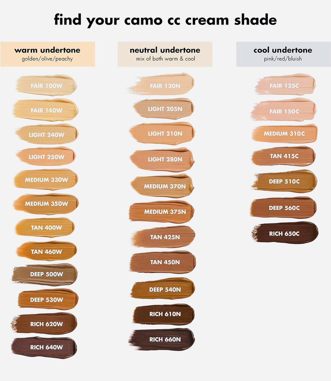e.l.f. Camo CC Cream, Color Correcting Medium-To-Full Coverage Foundation with SPF 30, Light 240 W, 1.05 Oz (30g)