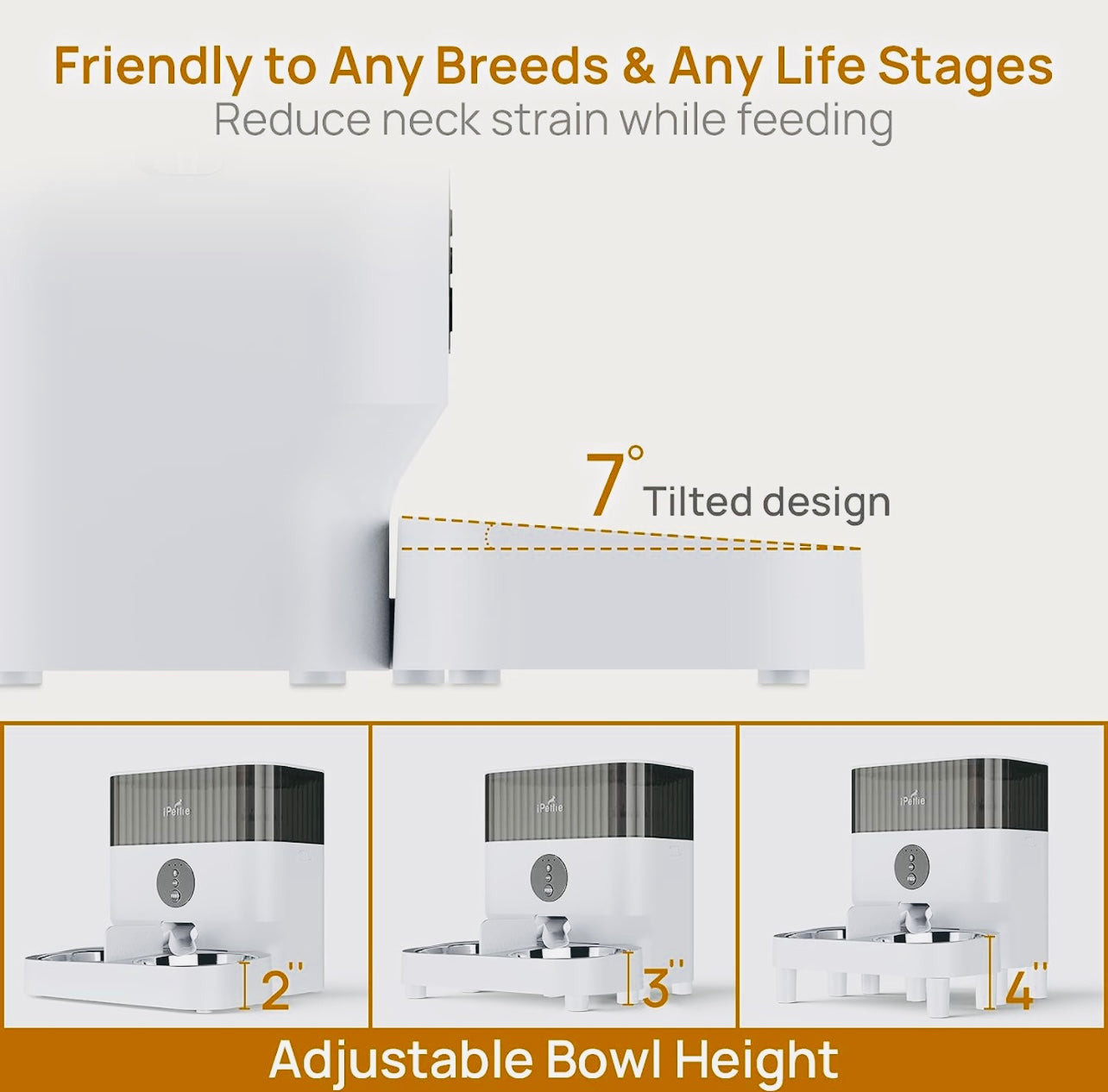 iPettie Automatic WiFi Pet Feeder for 2 Pets, 5L/21 Cup Capacity, 1-10 Meals Per Day, Adjustable Bowl Height, Smart Dog Cat Feeder with 2 Stainless Steel Bowls, Voice Recording, 2.4G WiFi App Control