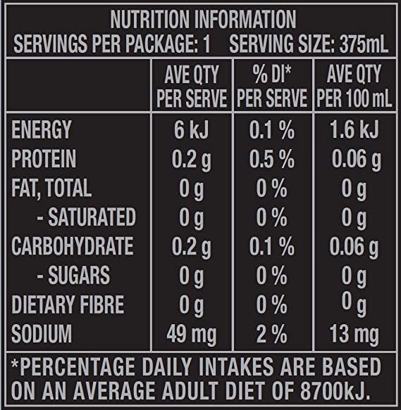 Pepsi Max Cola Soft Drink, 30 x 375ml