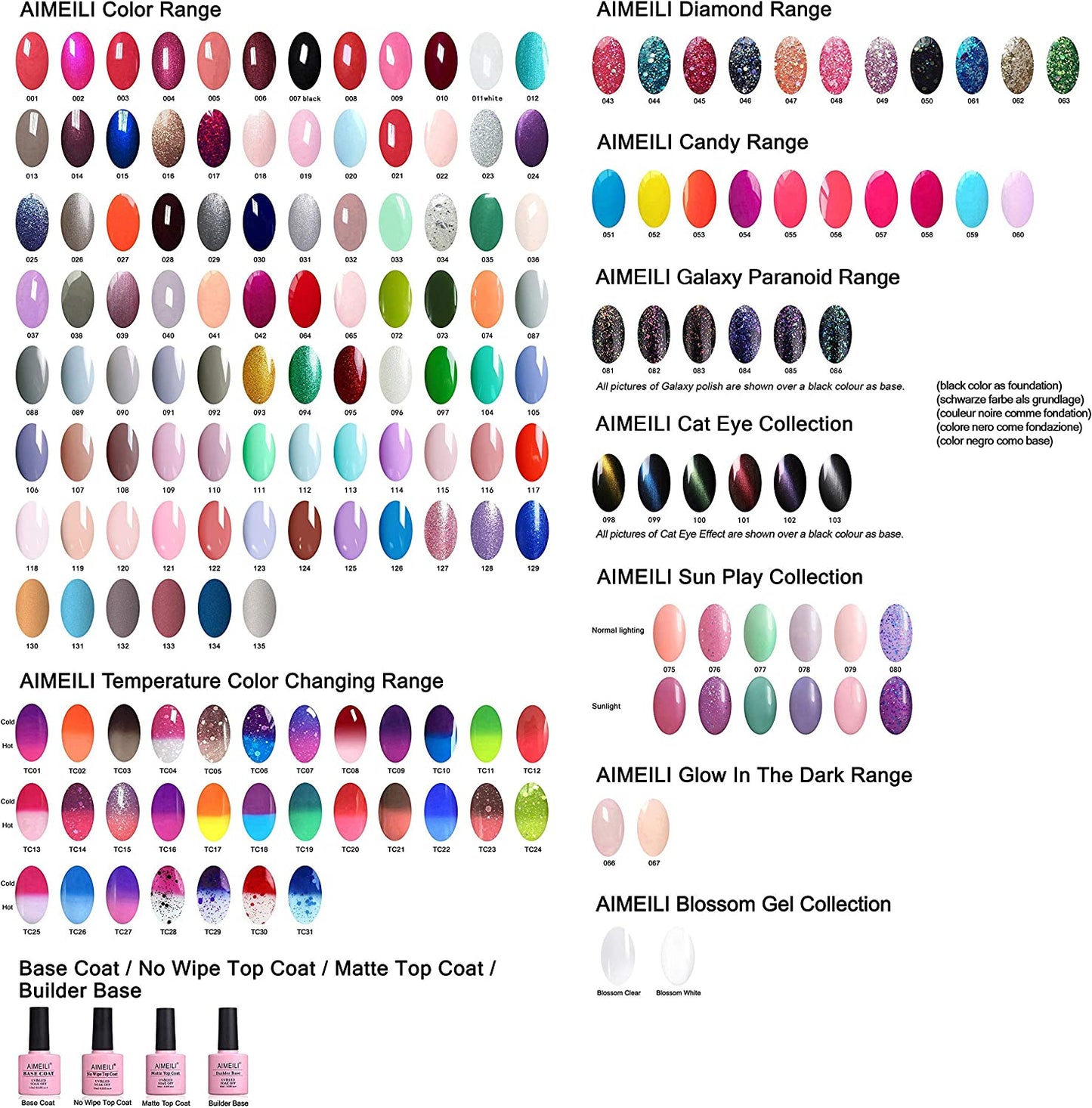 AIMEILI Soak Off UV LED Gel Nail Polish - Base And No Wipe Top Coat Kit Set 10ML