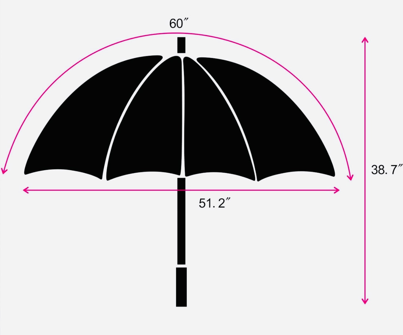 Uv Protection Umbrella Golf Size UPF 50+