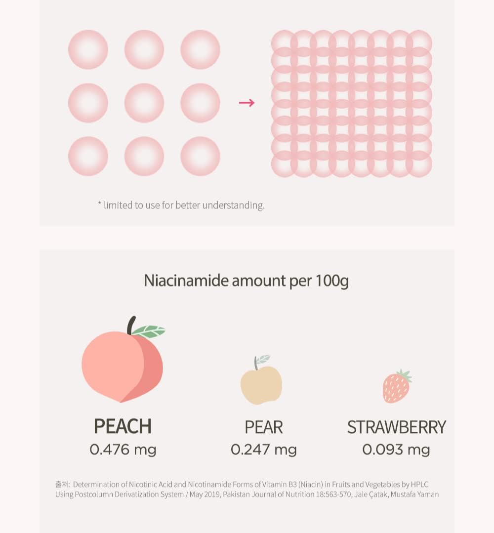 Anua Peach 70% Niacin Serum 30 ml