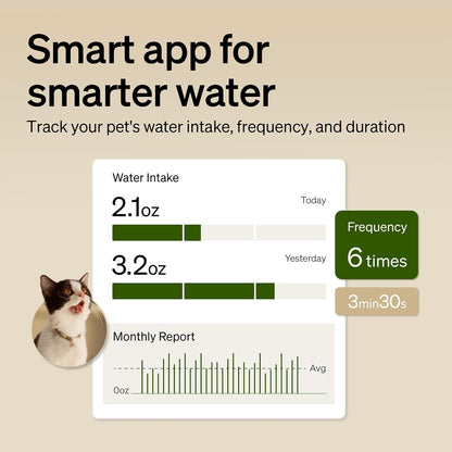 PETLIBRO RFID Automatic Cat Feeder & Water Fountain – Collar Tag Activated, Wi-Fi Programmable Combo with Cat Recognition & Diet Tracking, Personalized Feeding & Fresh Water for Multi-Pet Homes
