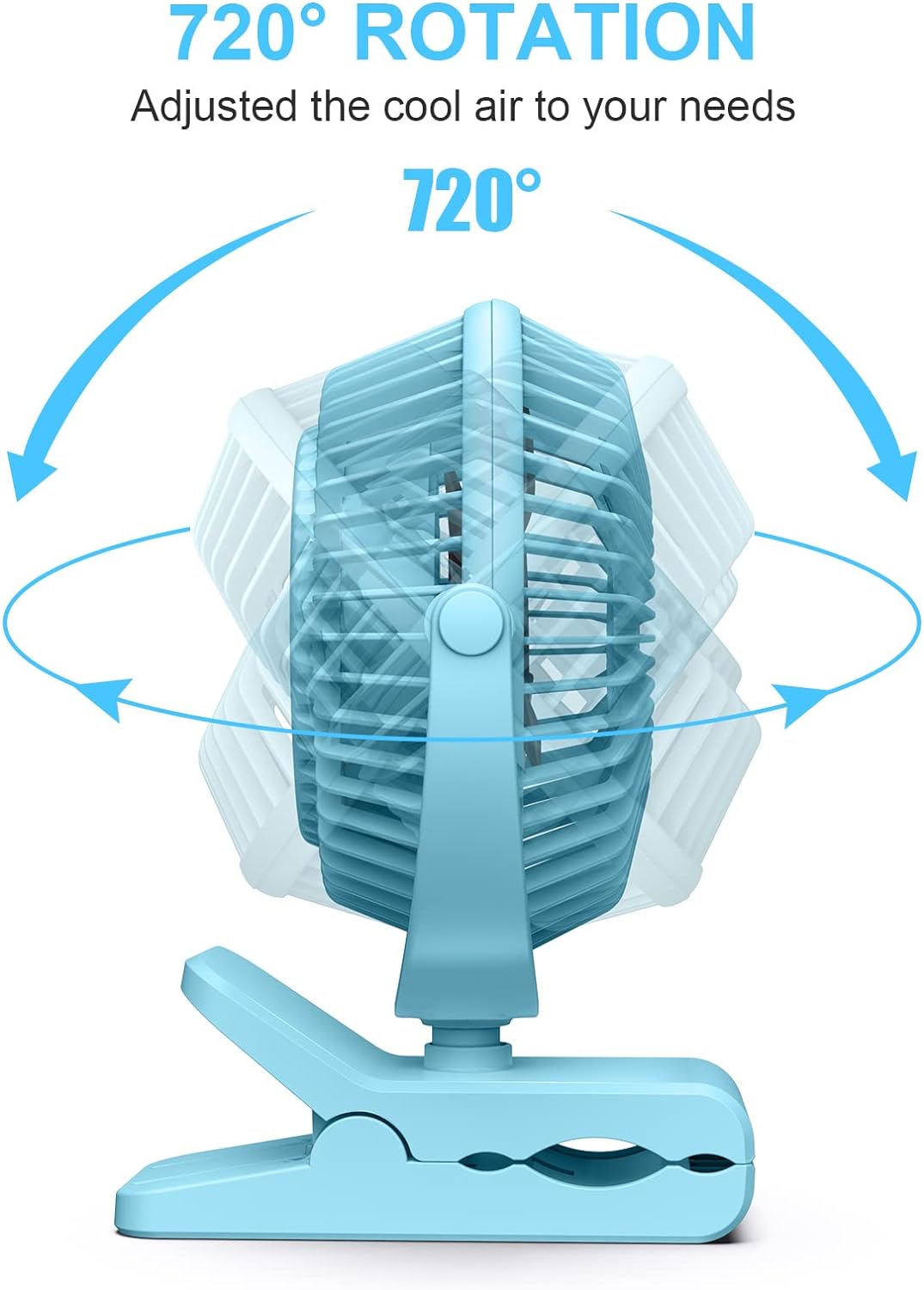 HONYIN USB Clip on Fan, 720° Rotation Small Desk & Clip Fan, 3 Speeds, Quiet Little Fan by USB Plug In