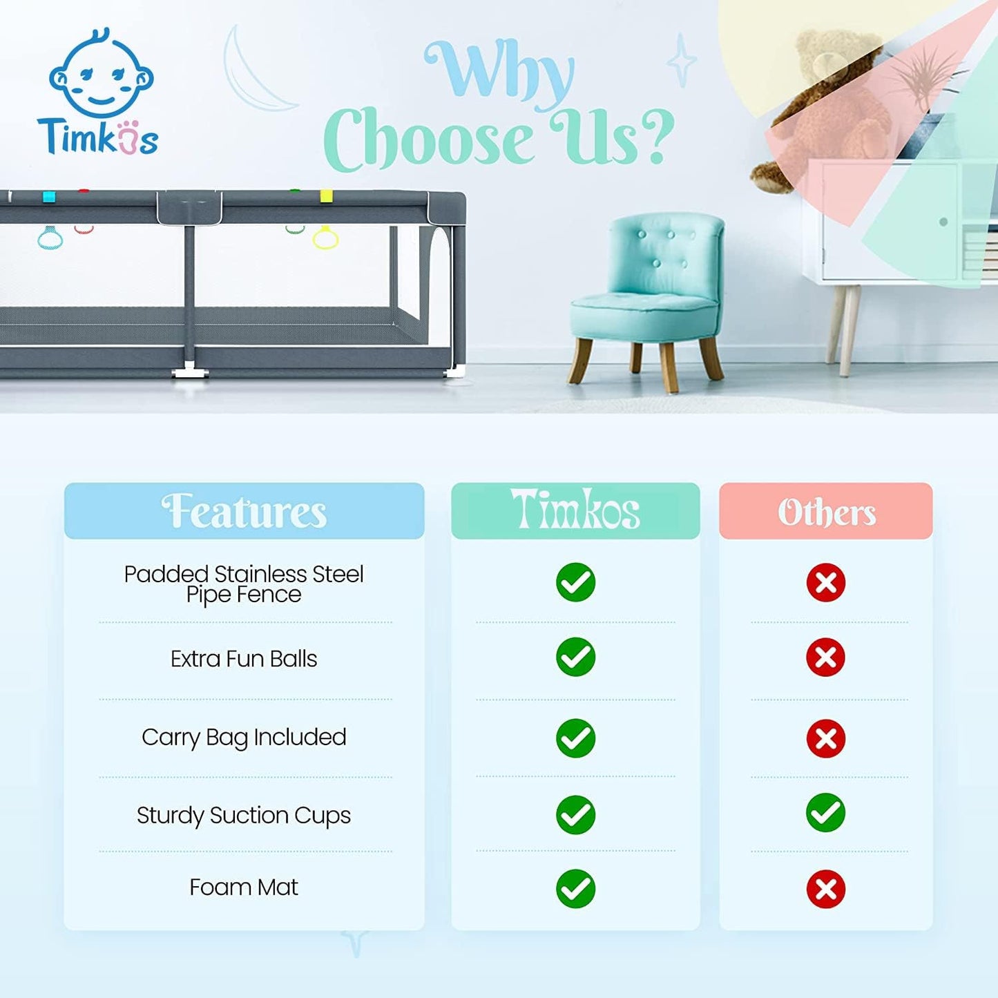 Baby Playpen with Mat 180×150cm, Baby Play Pen Extra-Large Playpens Play Mat with 50 Balls Pit, 4X Handlers, Baby Playmat, Basket Net for Toddler Babies with Breathable Mesh