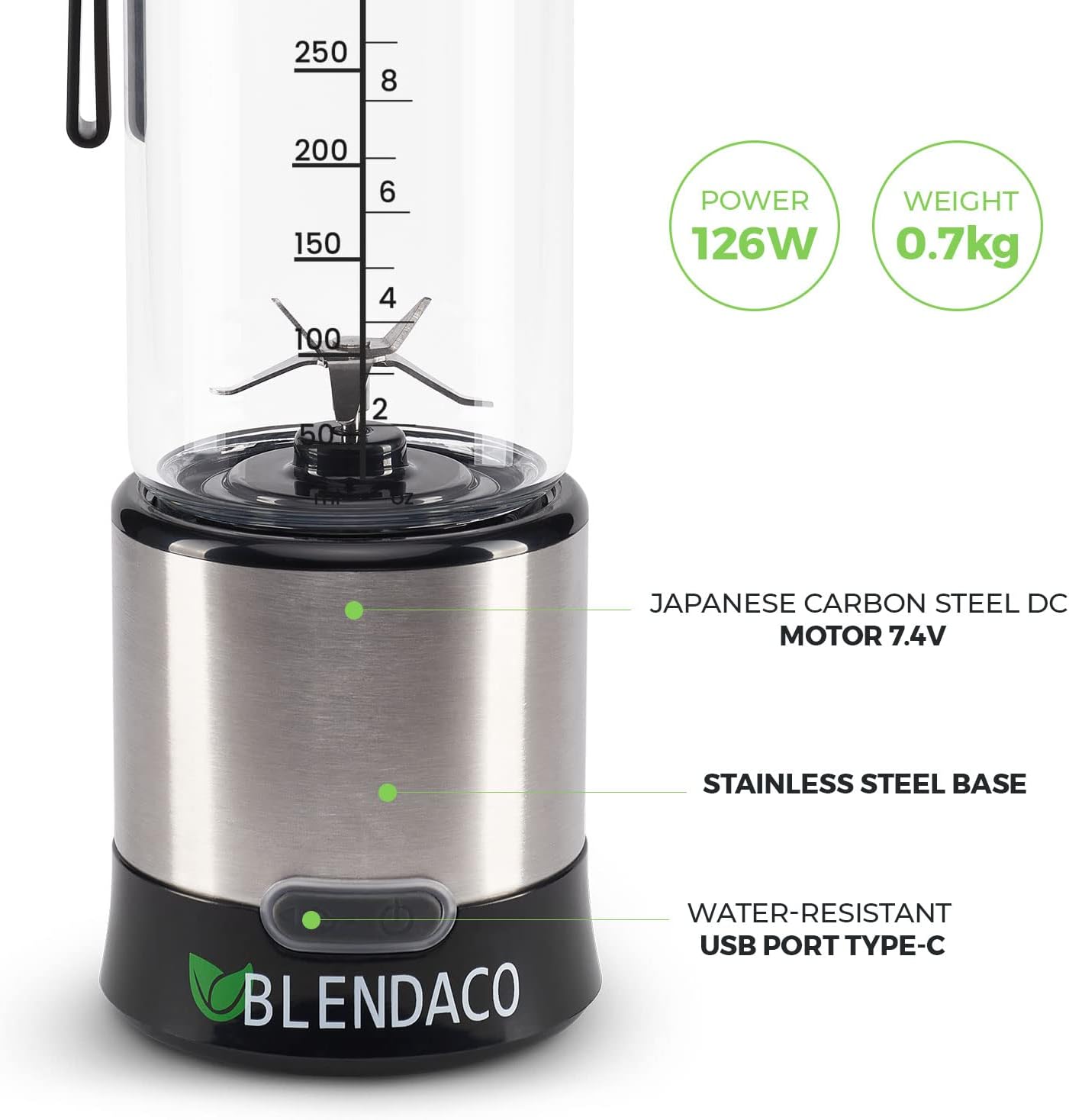 Blendaco Lid For Hot Liquids