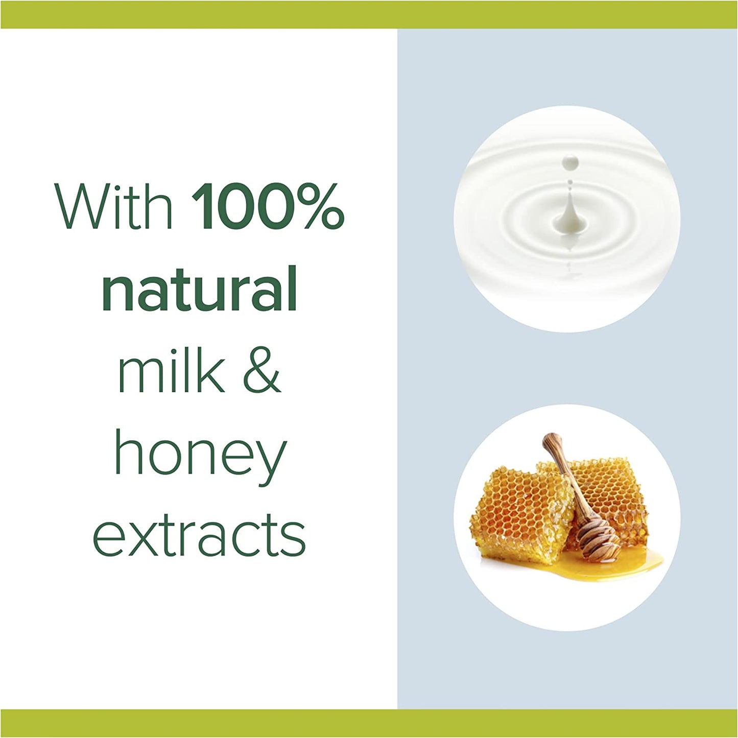 Palmolive Naturals Body Wash 1L, Milk and Honey