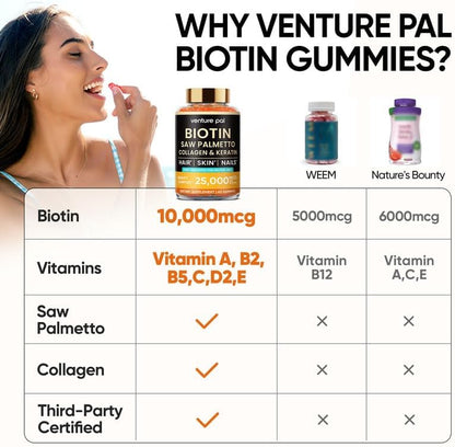 Venture Pal Biotin Gummies with Collagen & Keratin - Hair Growth Support Skin and Nail Strength Vitamins for Women & Men - Biotin 10000mcg