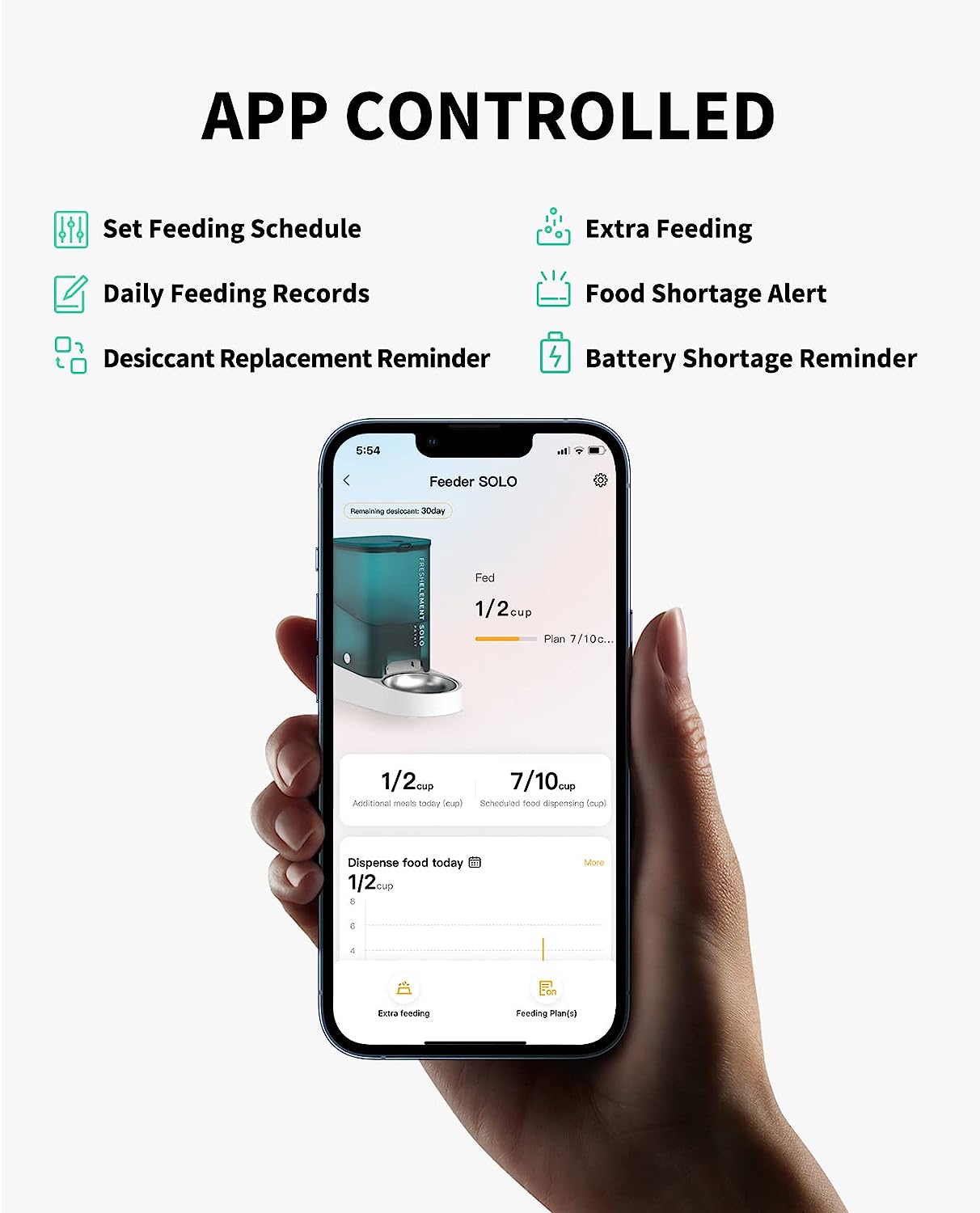 PETKIT Automatic WiFi Cat Feeder, APP Control for Remote Feeding & Monitor, Schedule Up to 10 Meals Per Day, 304 Stainless Steel & Advanced Fresh Lock Technology, Cats/Dogs Up to 15 Days of Feeding