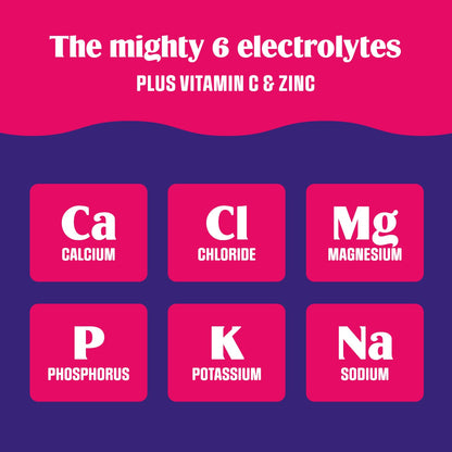 Ultima Replenisher Daily Electrolyte Drink Mix – Grape, 20 Stickpacks – Hydration Packets with 6 Key Electrolytes & Trace Minerals – Keto Friendly, Vegan, Non- GMO & Sugar-Free Electrolyte Powder