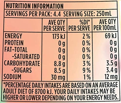 Schweppes Infused Natural Mineral Water with Blood Orange And Mango, 12 x 1.1L