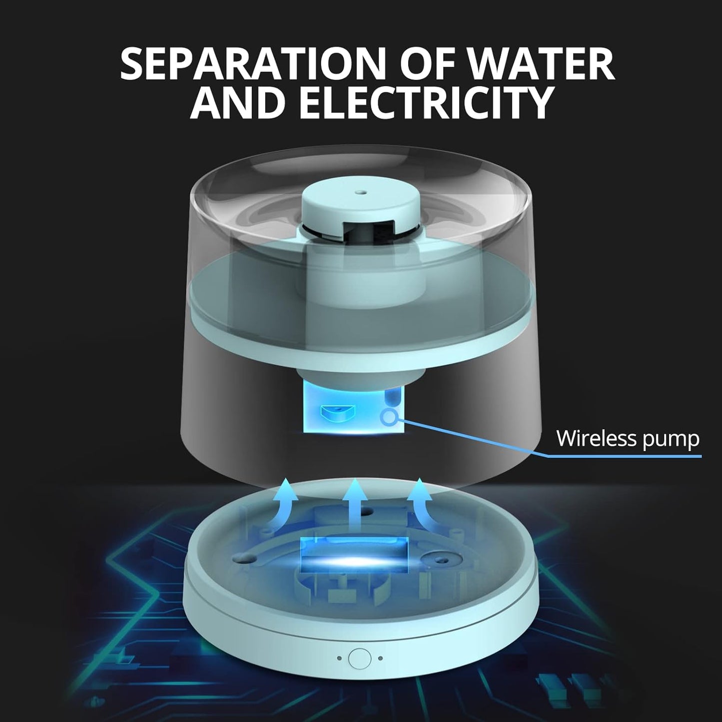 Cat Water Fountain with Wireless Pump, [Separation of Water and Electricity] [99.99% Safe and Clean] Automatic Cat Fountain , Smart Modes, Easy to Clean, Ultra Quiet Pet Water Fountain -KITPLUS