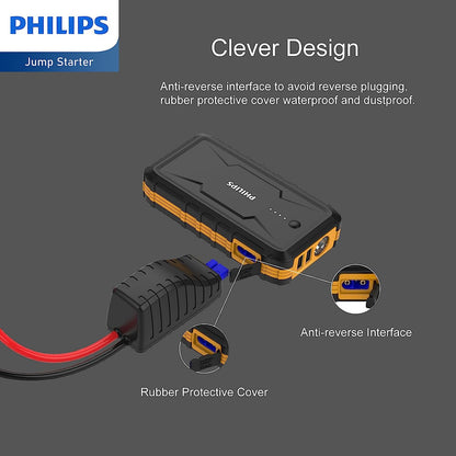 Philips Portable Car Jump Starter 10,000 mAh Power Bank, Large Capacity Current 500A, Engine Starter for 12V