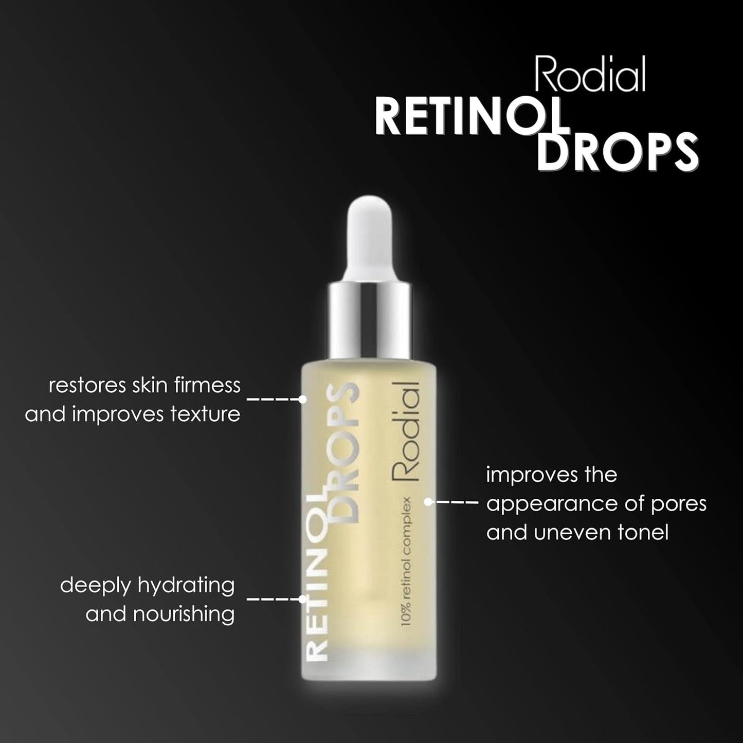 Rodial Retinol Drops 1oz (31ml)