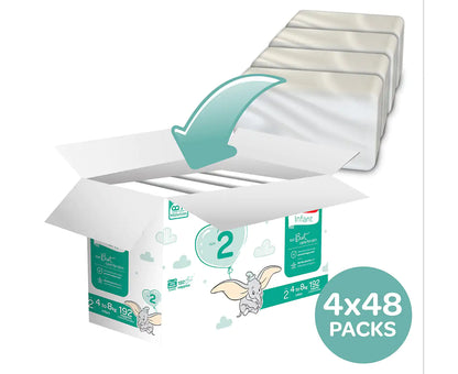 Huggies Infant Size 2 (4-8kg) Nappies & Fragrance Free Baby Wipes Bundle