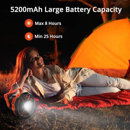 Portable Camping Lantern, Rechargeable USB Ceiling Tent Fan with Remote Control, Quiet and Powerful USB Personal Fan for Outdoor