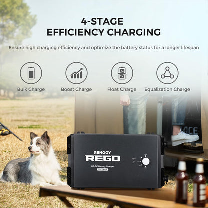 Renogy REGO 12V 60A DC-DC MPPT Plug and Play Battery Charger Built-in Bluetooth Module, Compatible with Traditional and Smart Alternators, For Gel, AGM, and Lithium Battery in RVs, Cars, Boats, Yachts