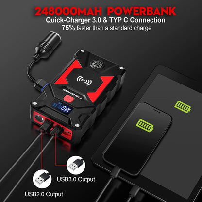 FNNEMGE Car Jump Starter 2500A Peak 24800mAh 12V Super Safe Jump Starter