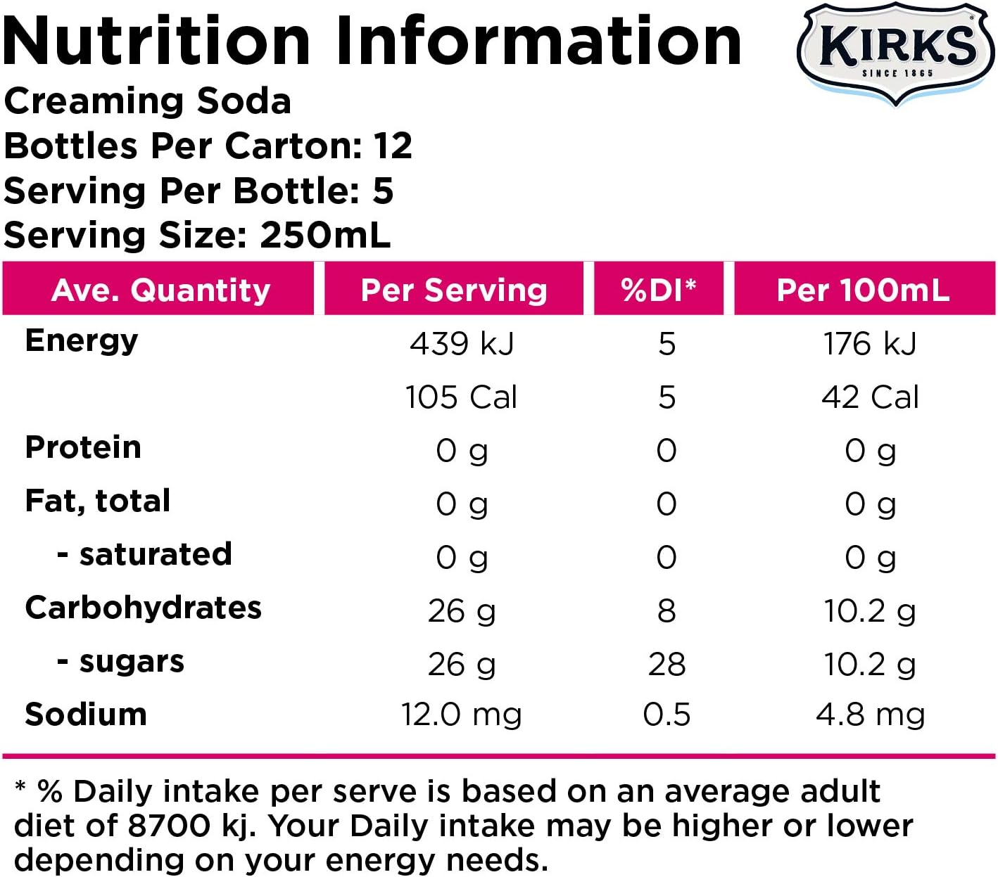Kirks Creaming Soda 1.25L x 12
