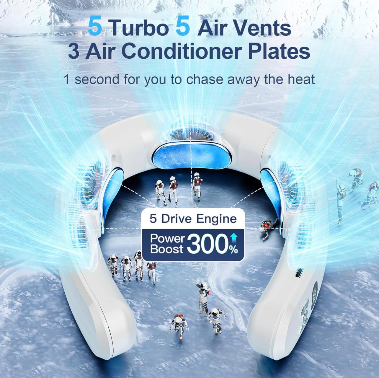 Neck Air Conditioner Neck Fan 26H Ultra-Long Life, Personal Air Conditioner Cooling Neck Fan, 5 Turbo 3 Cold Plates, 6000mAh Wearable Air Conditioner, Portable Neck Cooler & Heater (White)