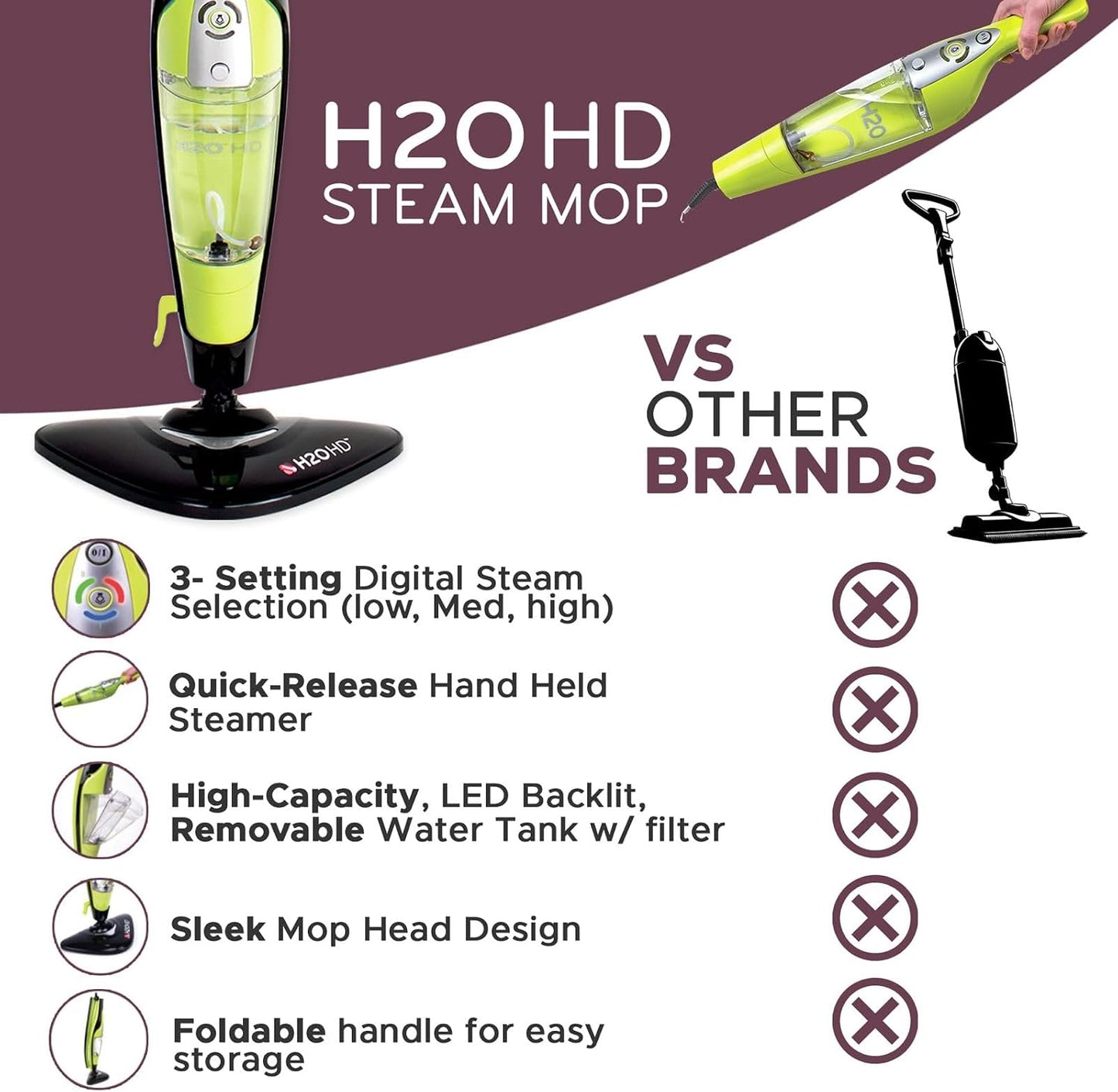 H2O HD Steam Mop & Handheld Steam Cleaner | 3-in-1 Floor Steamer | 1500W Power & 450ml Removable Tank
