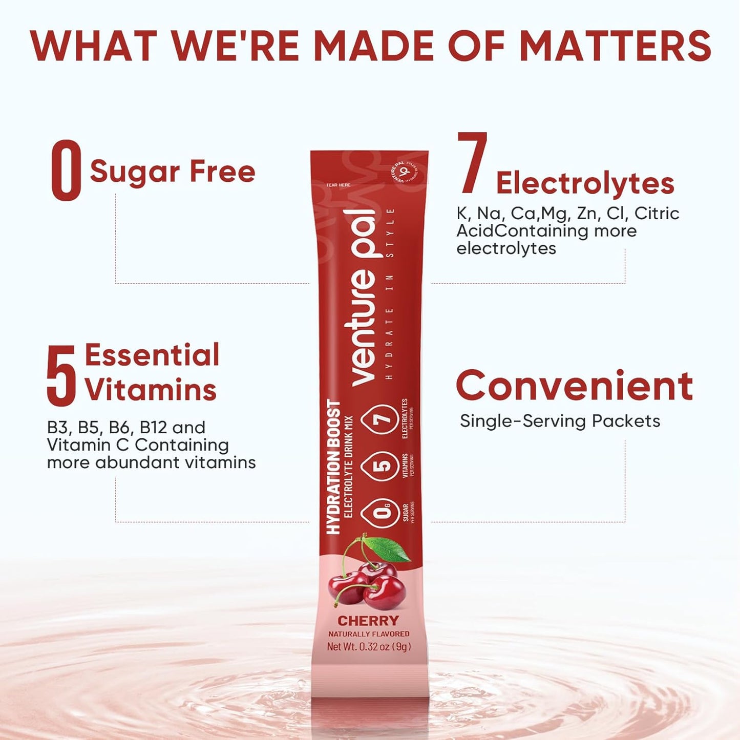 Venture Pal Sugar Free Electrolyte Powder Packets - Liquid Daily IV Drink Mix for Rapid Hydration & Party Recovery