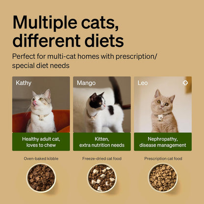 PETLIBRO RFID Automatic Cat Feeder & Water Fountain – Collar Tag Activated, Wi-Fi Programmable Combo with Cat Recognition & Diet Tracking, Personalized Feeding & Fresh Water for Multi-Pet Homes