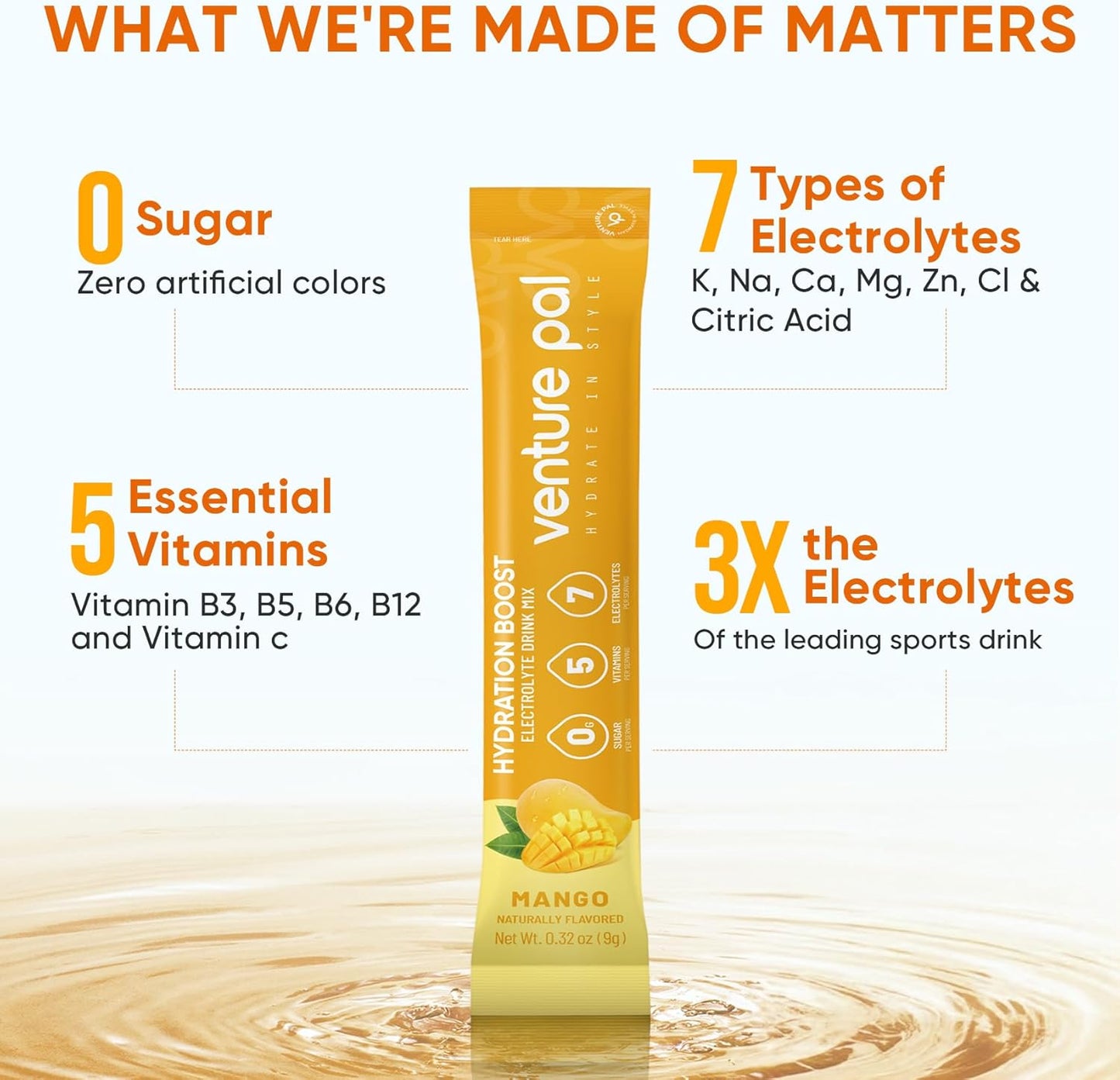 Venture Pal Sugar Free Electrolyte Powder Packets - Liquid Daily IV Hydration Packets, 16 Sticks