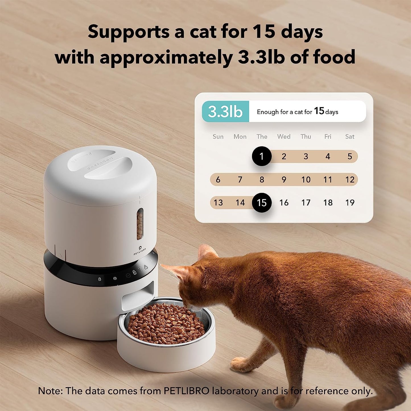 PETLIBRO Automatic Cat Food Dispenser with 5G Wi-Fi with APP Control for Remote Feeding, Low Food & Blockage Sensor, 1-10 Meals